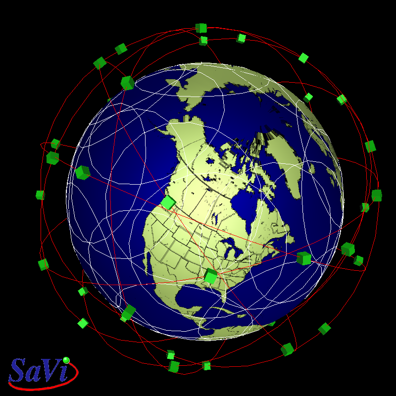 Globalstar constellation