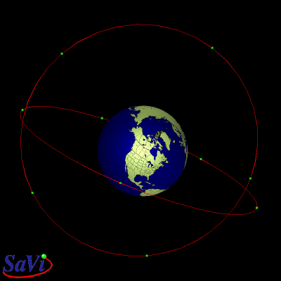 Lloyd's satellite constellations - Overview - ICO