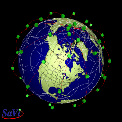 View of the active Iridium constellation