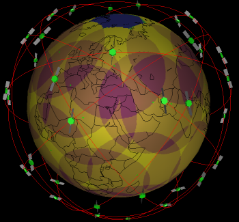 Globalstar modelled by Geomview with SaVi